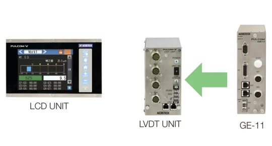PULCOM V9 Multipoint measurement