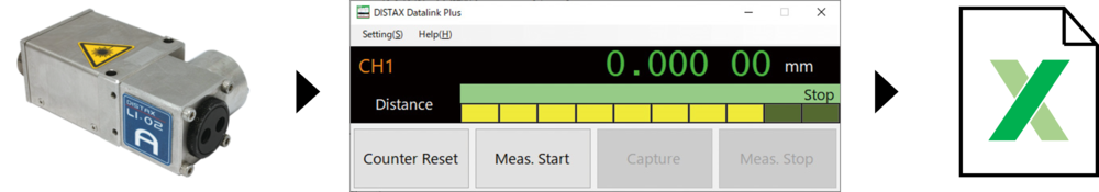 Software that can output measurement results to Excel