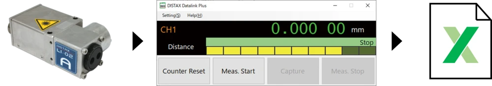 Software that can output measurement results to Excel