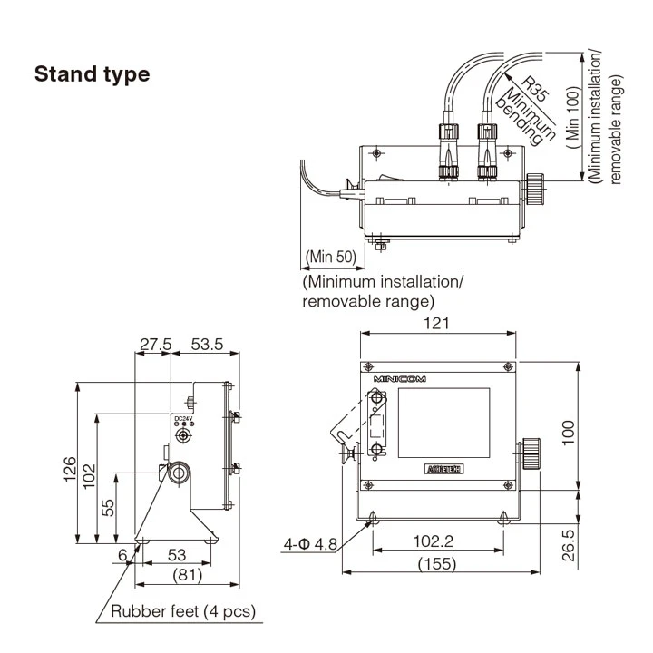Stand type
