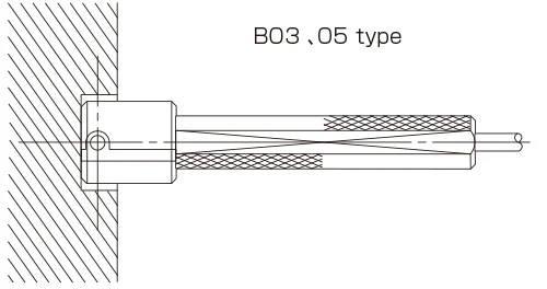 空気マイクロメータ、B03、05 type