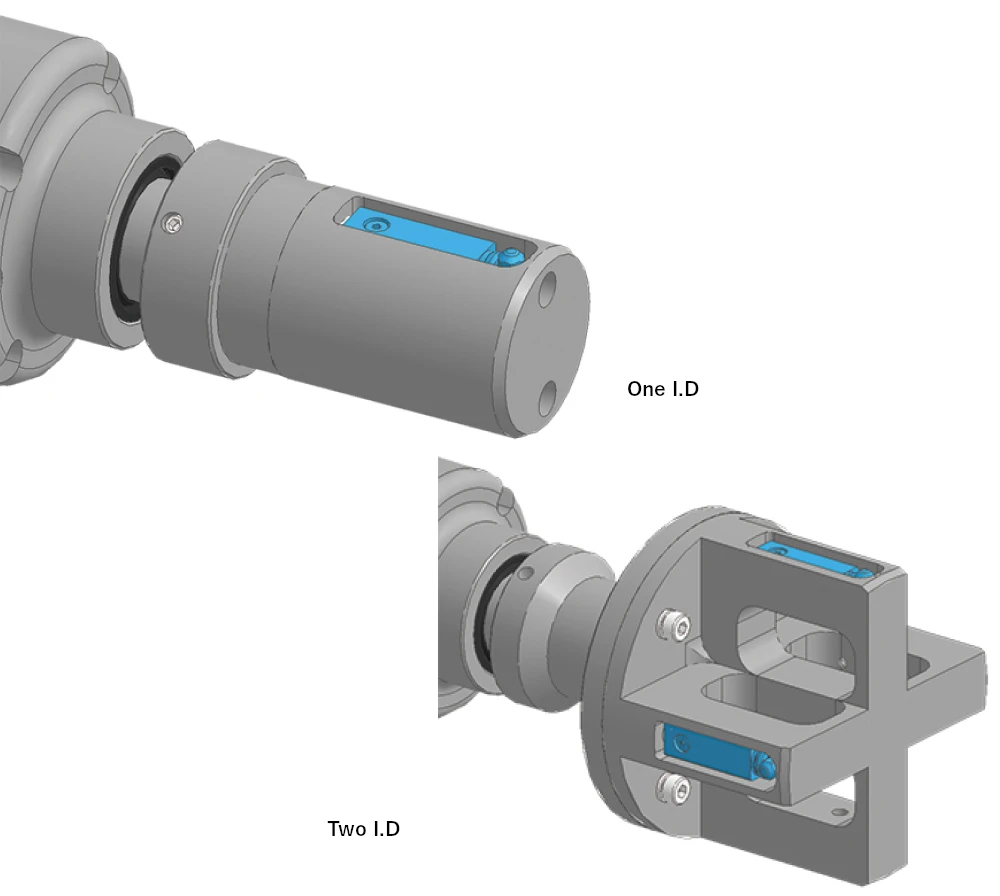 I.D Measurement Application