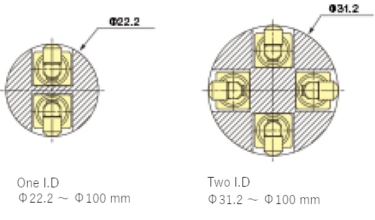 Available diameter and depth