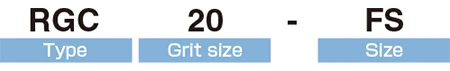 Product type and notation