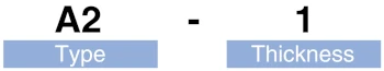 Specification and Notation 
