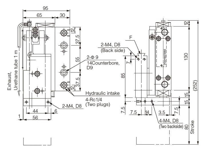 Hydraulic Drive Units, DU-08C-L