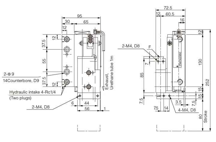 Hydraulic Drive Units, DU-08C-R