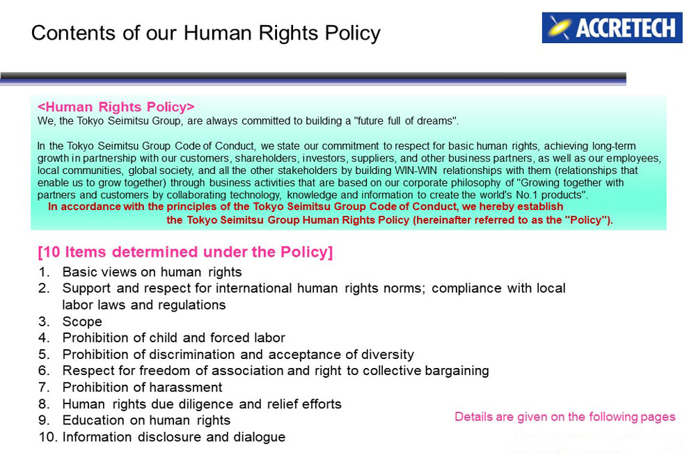 E-learning regarding the Group's Human Rights Policy