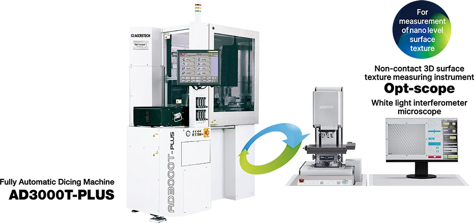 Semiconductor Manufacturing Equipment with Built-in Measuring Instrument