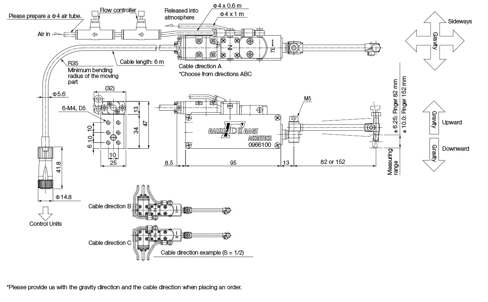 Γ-DⅡ External view