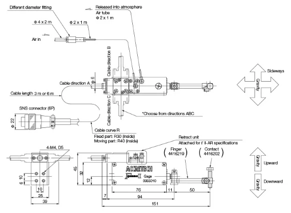 ΓII General-Purpose Model