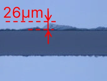 Processing Example2