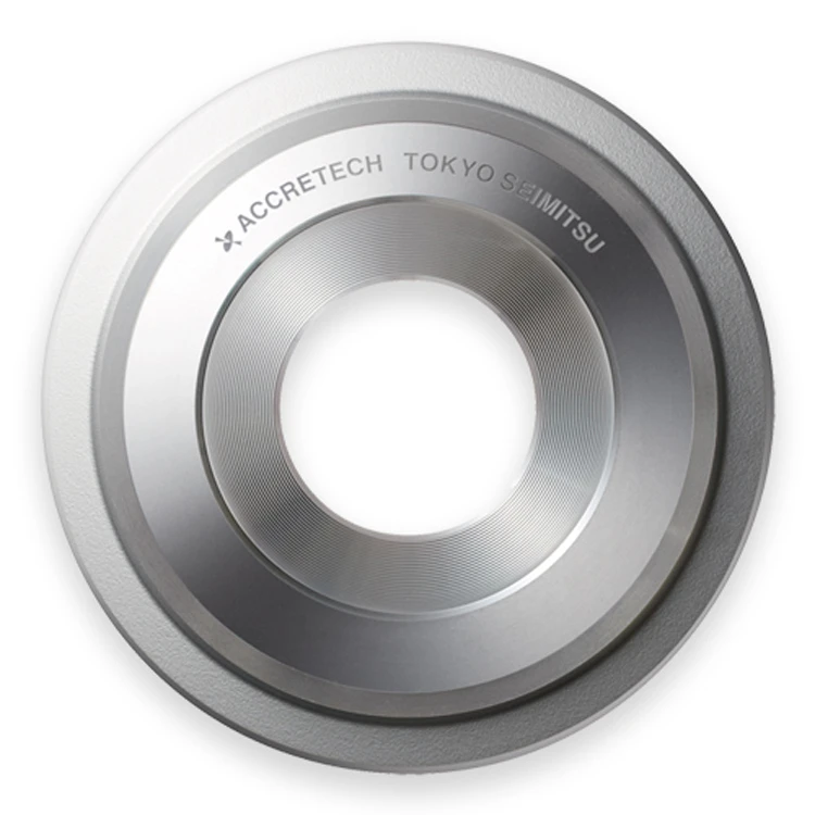 Hub Blade : FTB/CCB Series