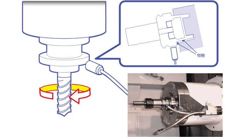 Preventing Defective Products Due to Poor Processing -Non-contact, high-precision, and high-speed measurement of tool run-out-