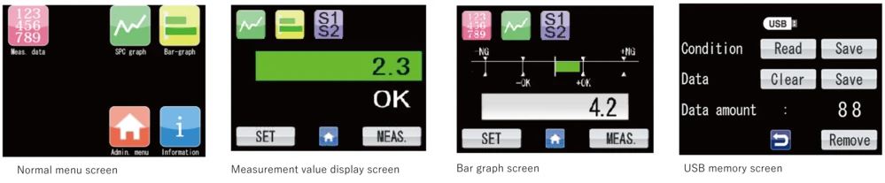 Screen Layout for Easy Operations