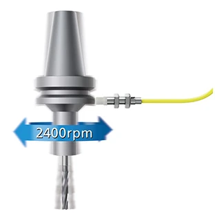 high-precision and high-speed measurement