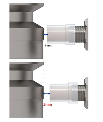 Wider Gap Specification