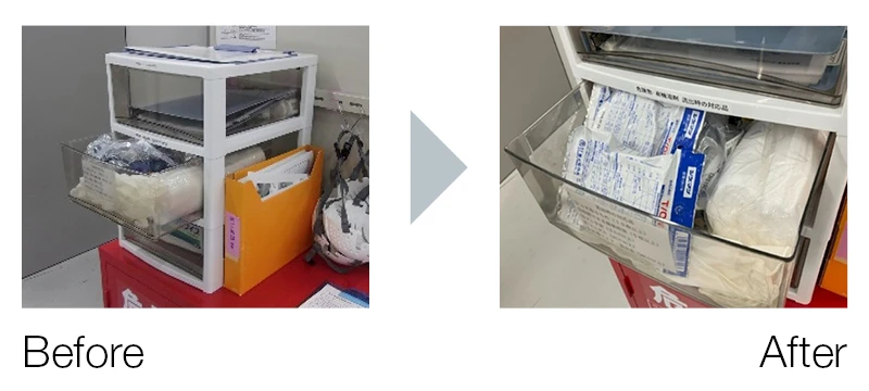 Replenishment of personal protective equipment for emergency response and instruction for periodical inspection