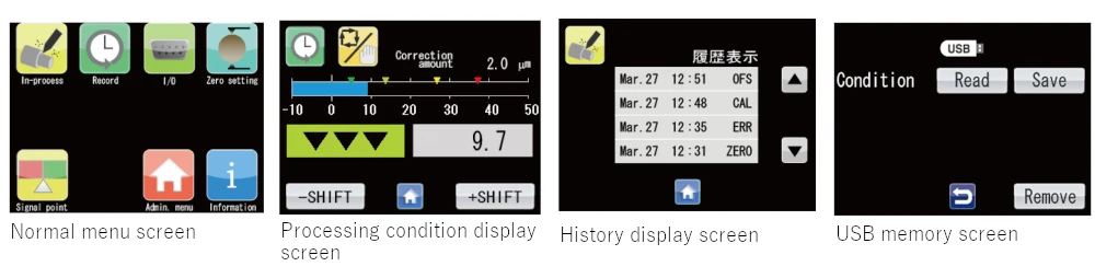 Screen layout for easy operations