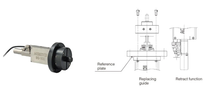 PULCOM BG100　Features