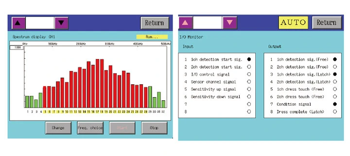 スペクトル表示 I/Oモニタ