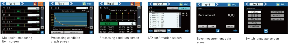 Comprehensive screen layouts