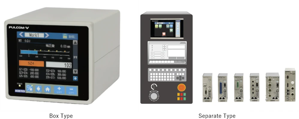 2 types of mounting configuration