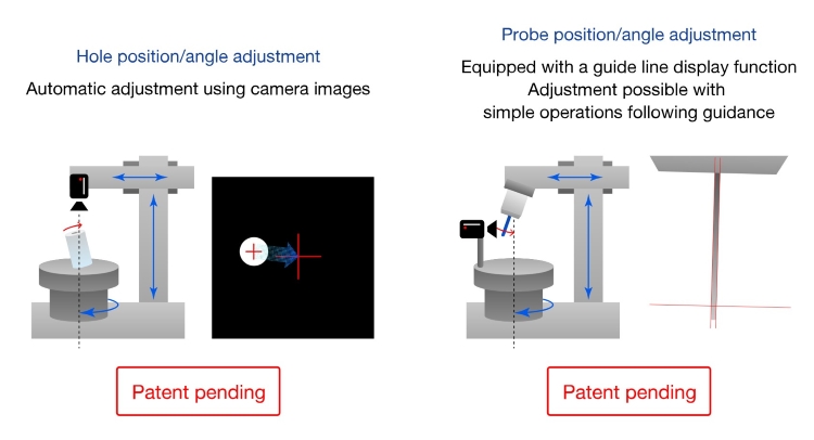 Automatic probe insertion system (details)