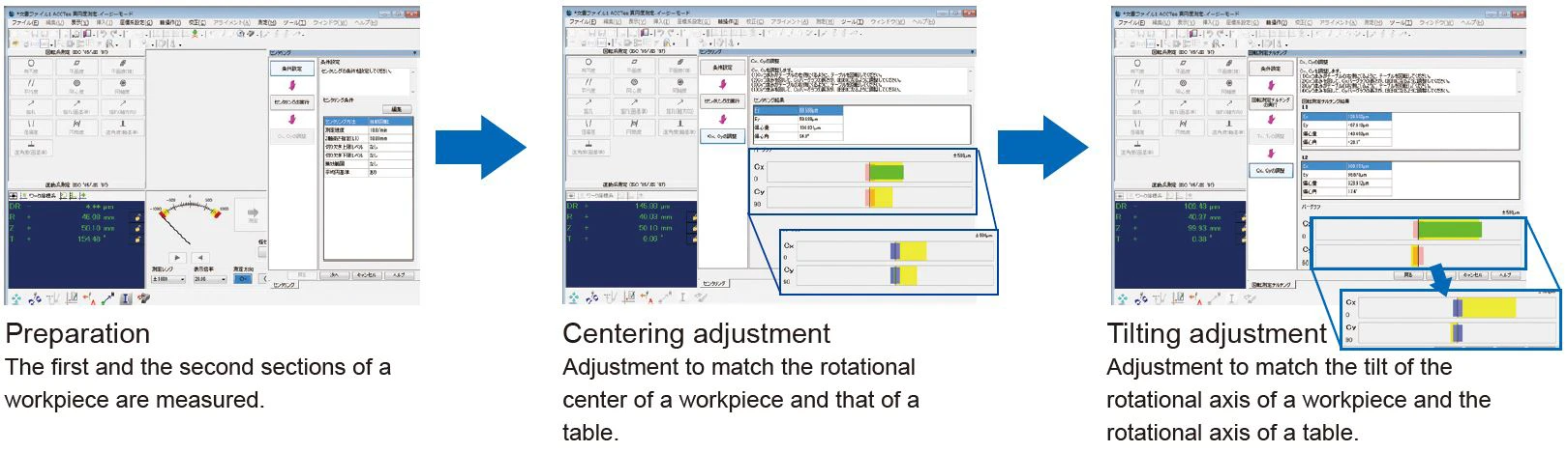 Centering/Tilting Support Function (patented)