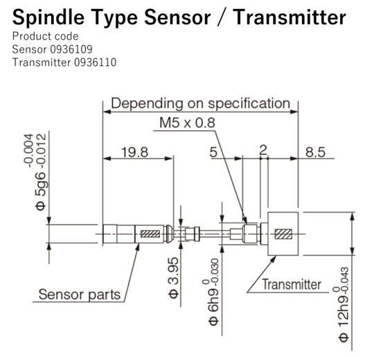 Spindle Type Sensor / Transmitter