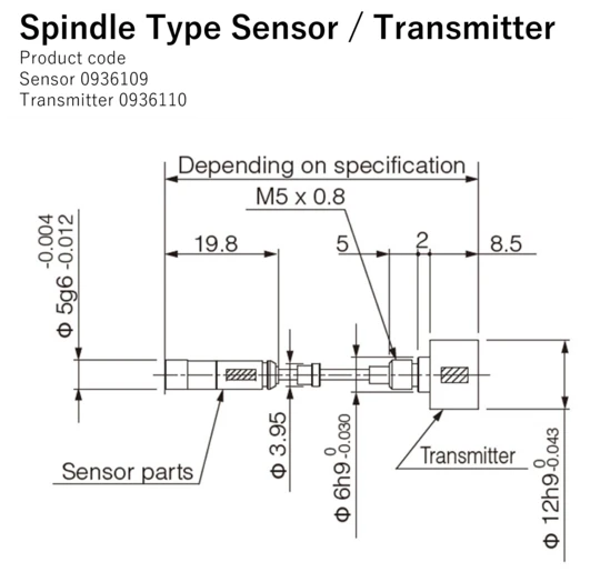 Spindle Type Sensor / Transmitter