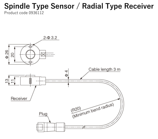Spindle Type Sensor / Radial Type Receiver