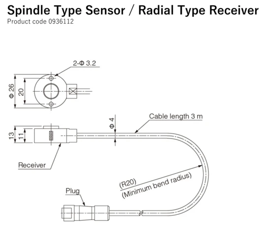 Spindle Type Sensor / Radial Type Receiver