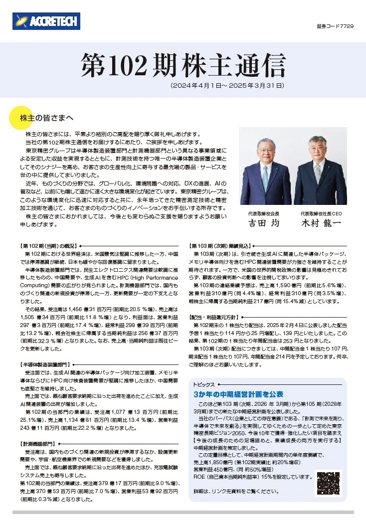 Investor's Notes