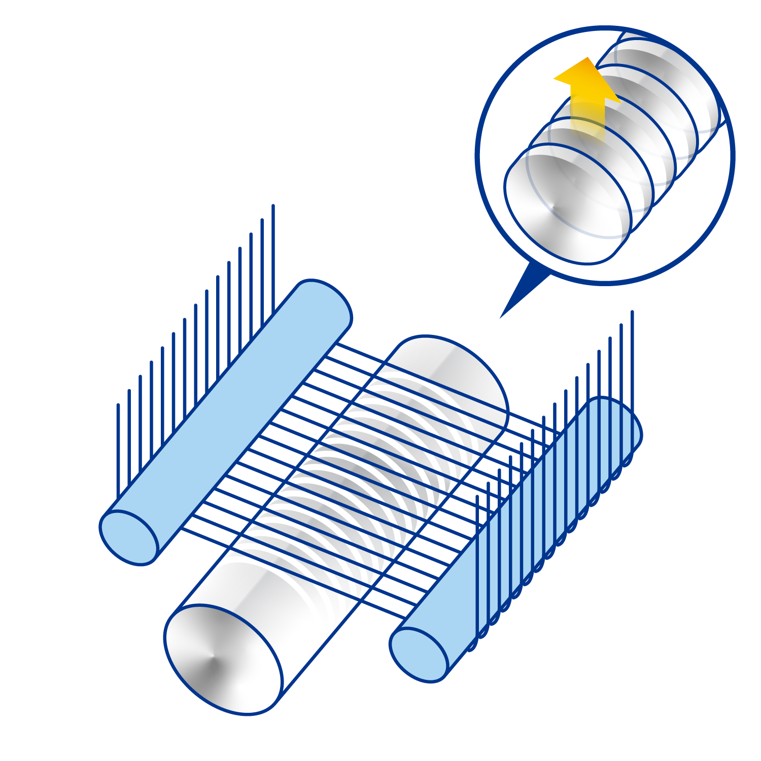 Diagram of the cutting and cleaning process