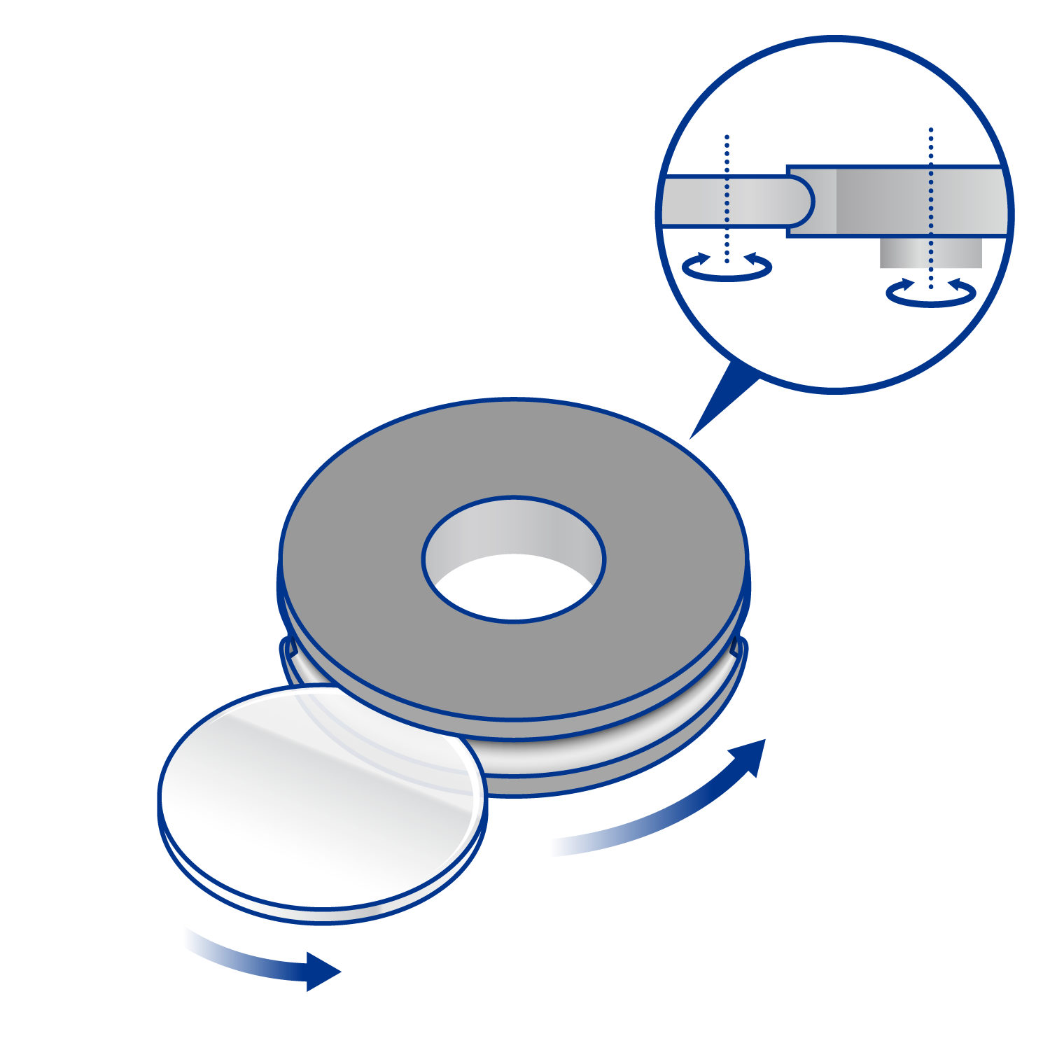 Diagram of the edge grinding process