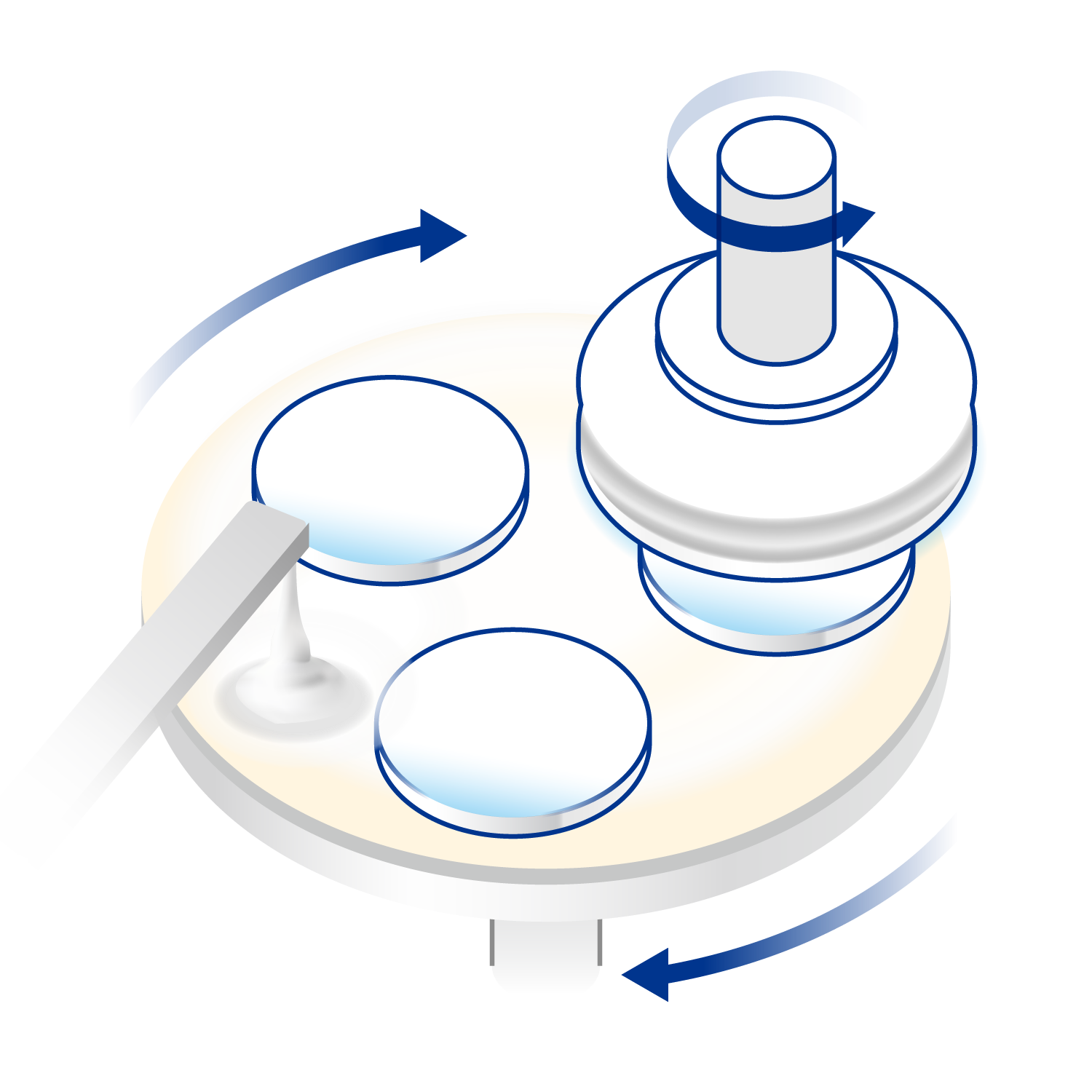 Diagram of the polishing process
