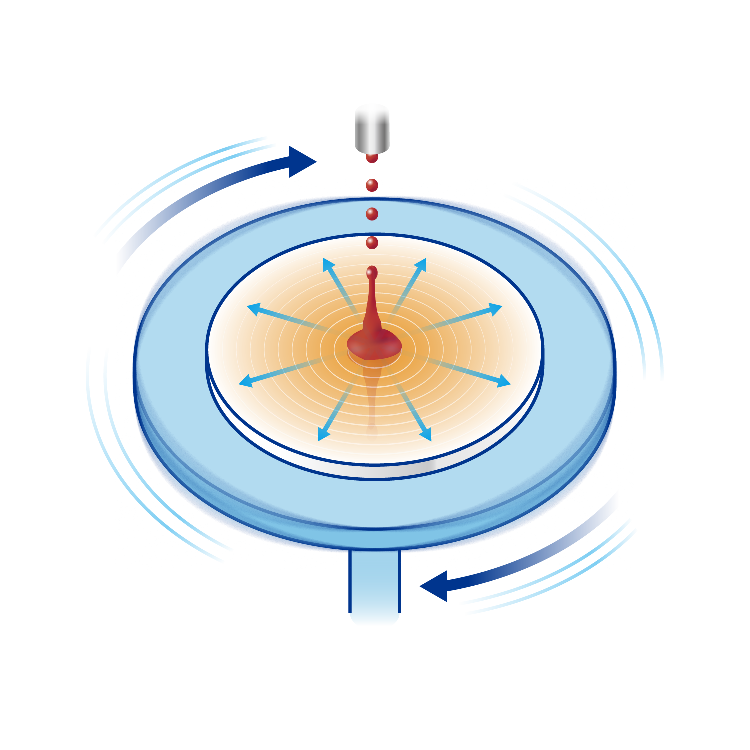 Diagram of the diffusion process