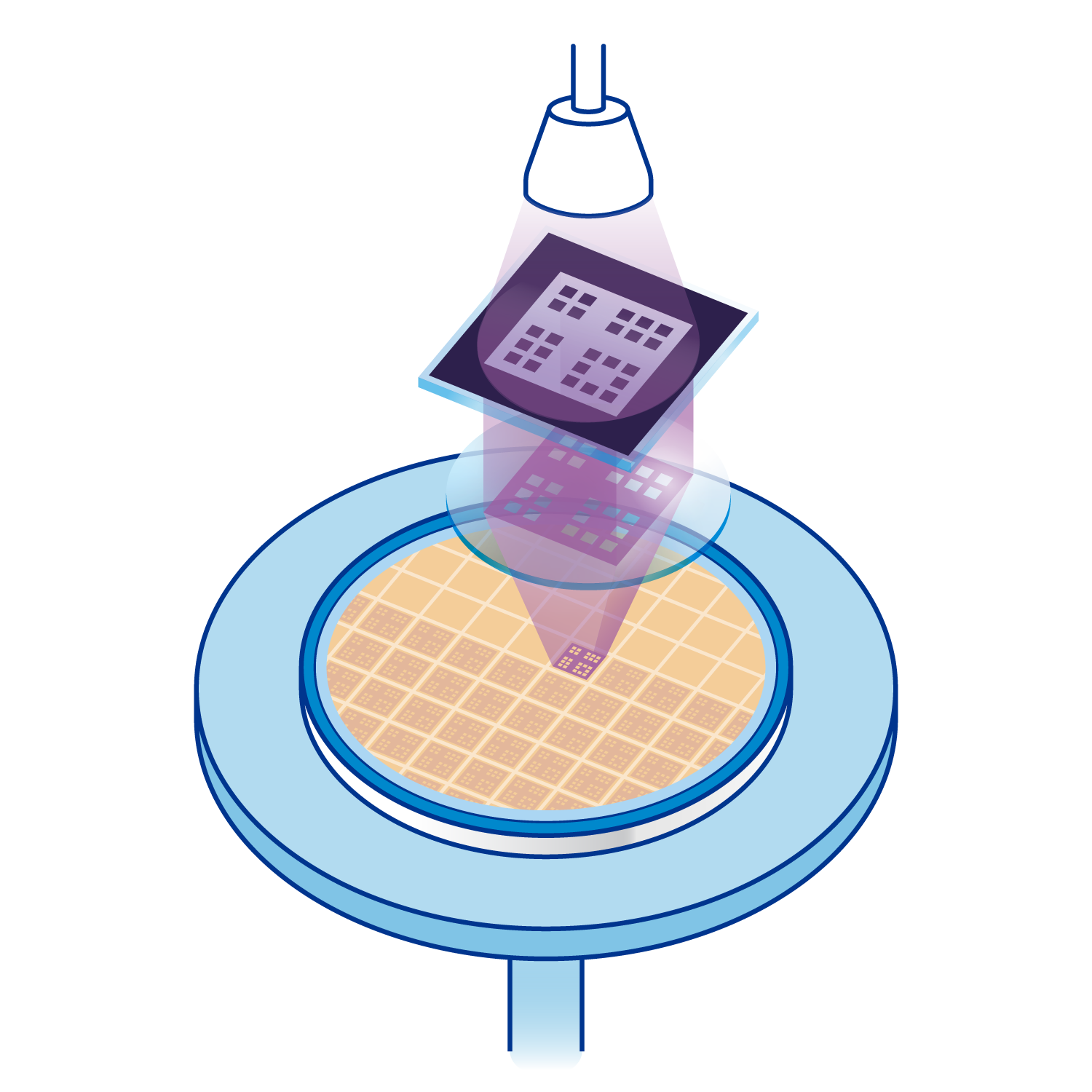 Diagram of the lithography process