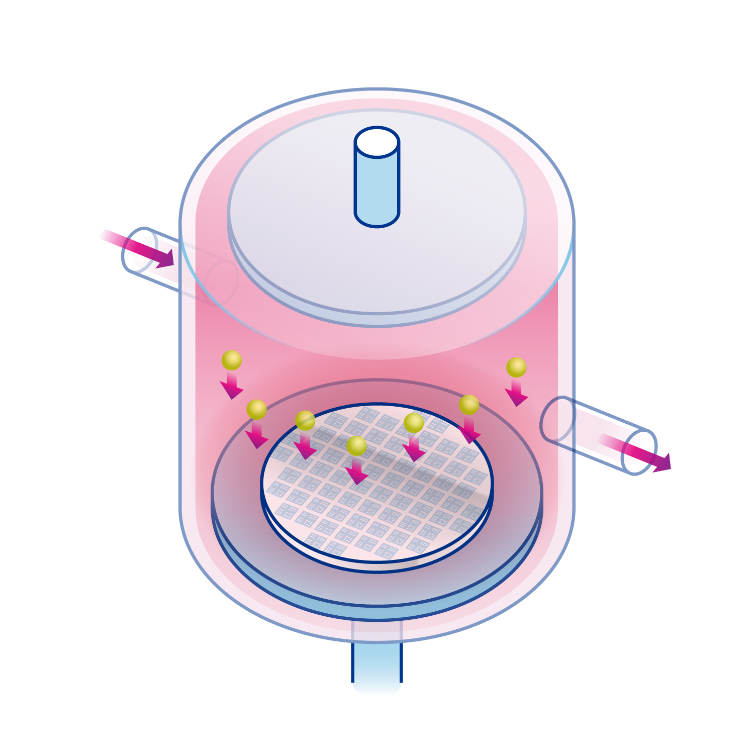 Diagram of the etching process