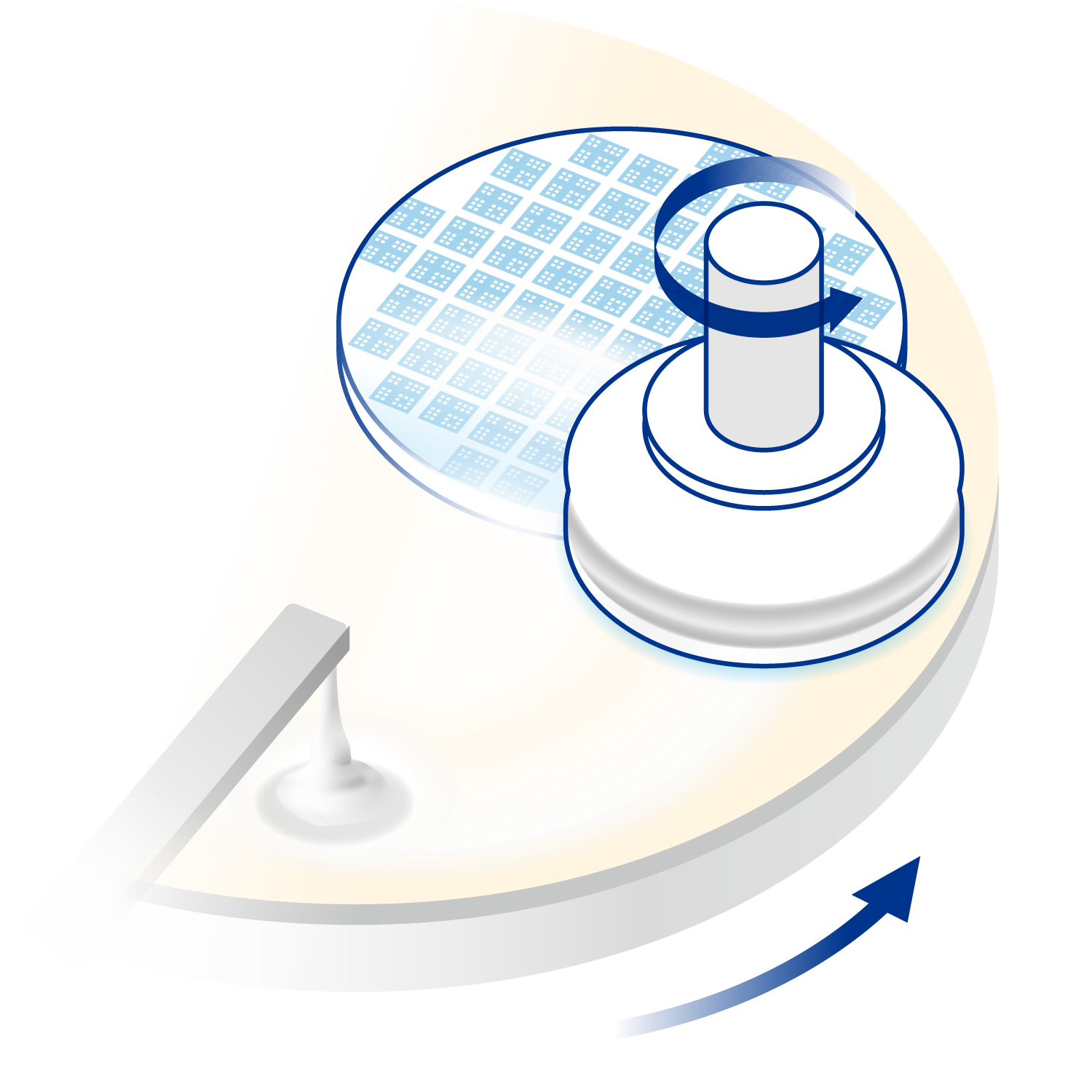 Diagram of the planarization process