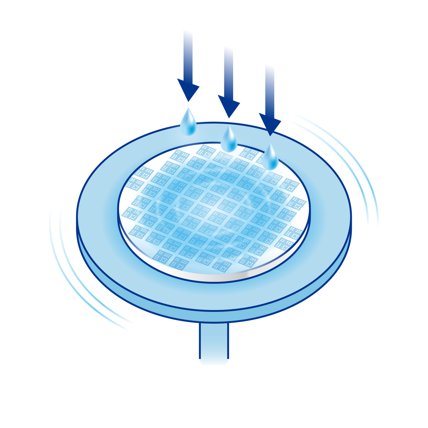 Diagram of the cleaning process