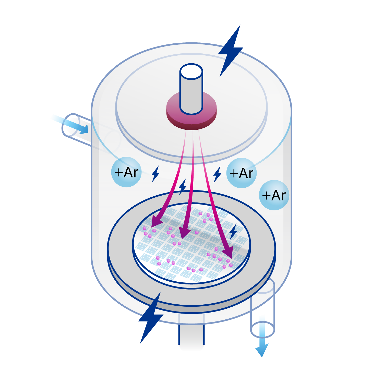 Diagram of the electrode formation process