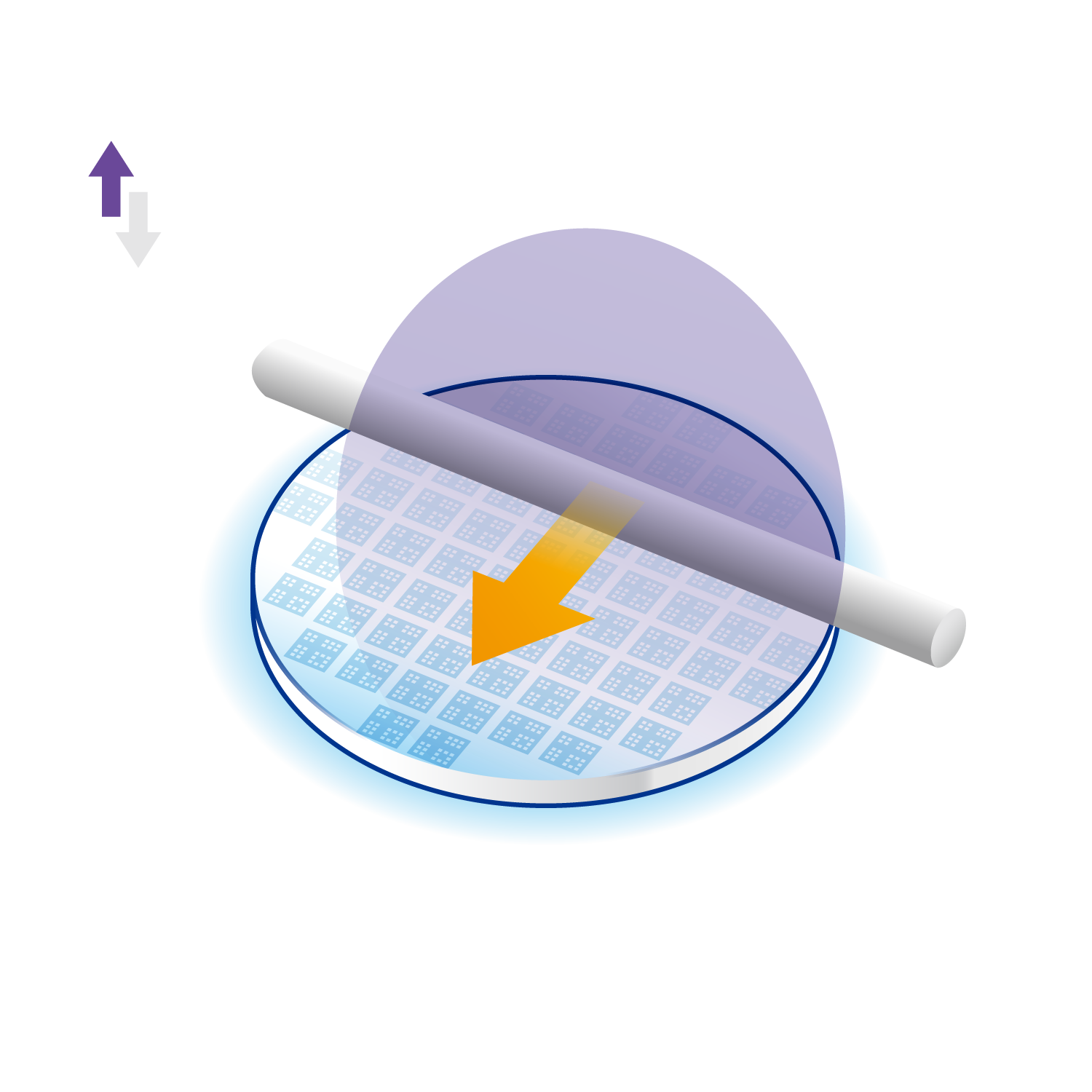 Diagram of the grinding process