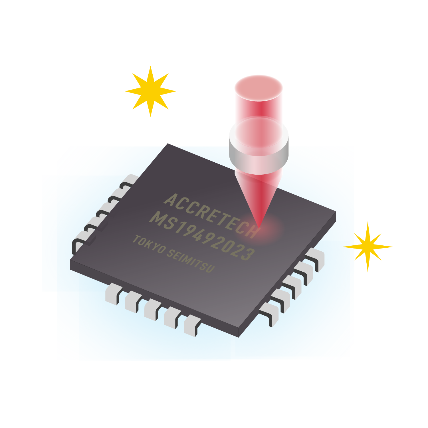 Diagram of the marking process