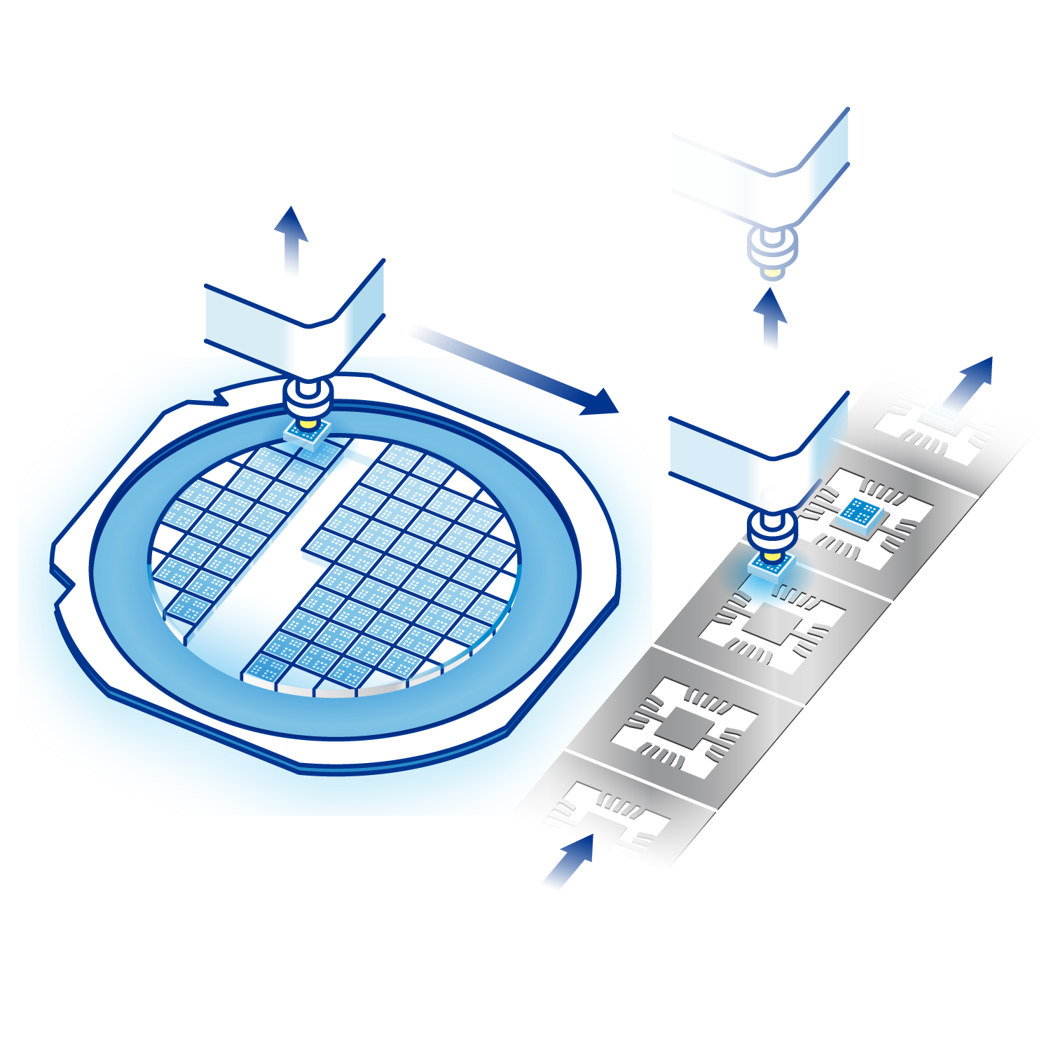 Diagram of the bonding process