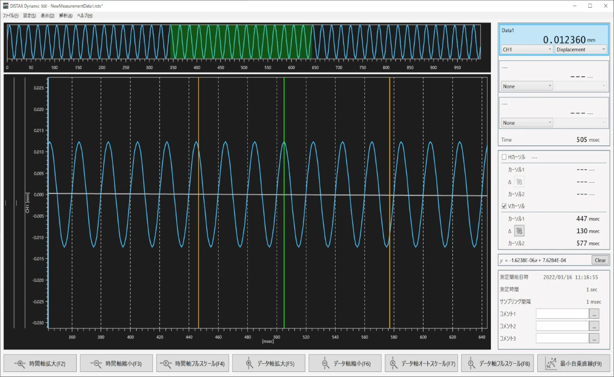 DISTAXの測定値を動的に記録できるソフトウェア DISTAX Dynamic 500