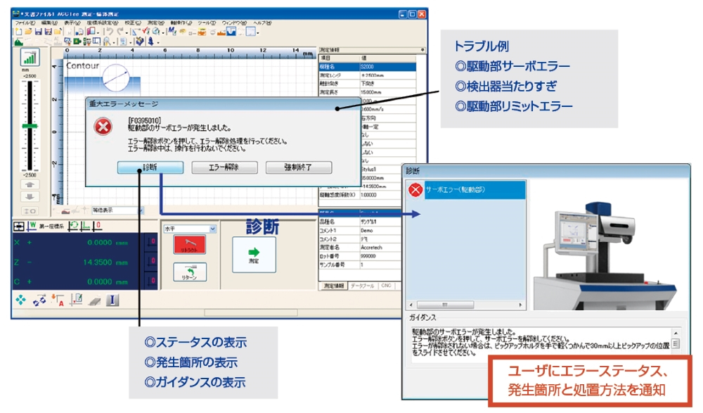 自己診断機能を標準搭載