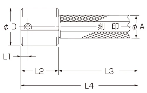 B 型