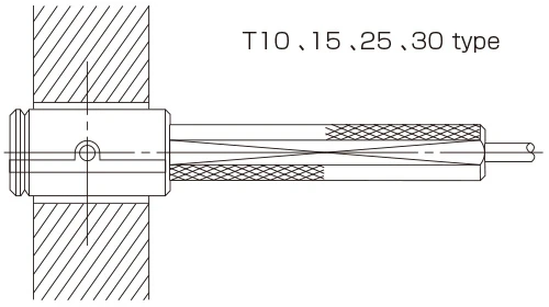 空気マイクロメータ、T10、15、25、30 type